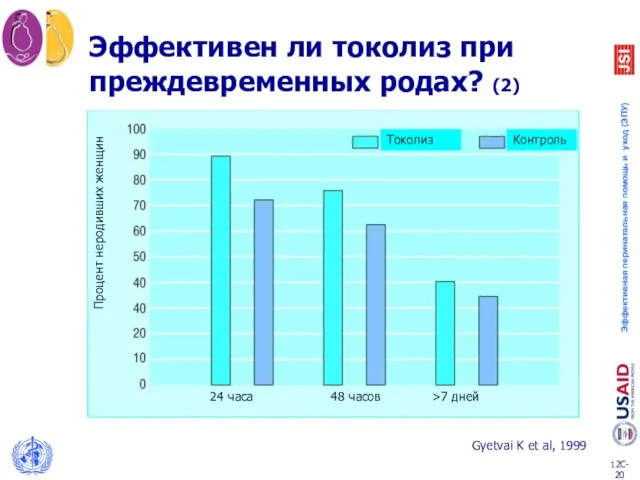 Эффективен ли токолиз при преждевременных родах? (2) >7 дней Gyetvai K