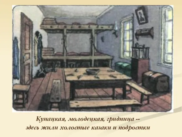 Кунацкая, молодецкая, гридница -- здесь жили холостые казаки и подростки