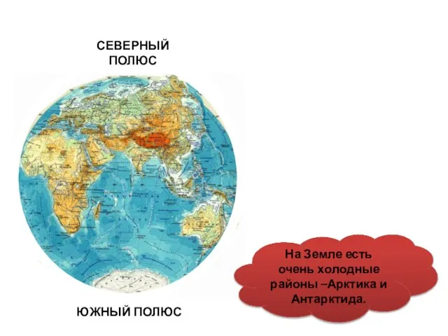 СЕВЕРНЫЙ ПОЛЮС ЮЖНЫЙ ПОЛЮС На Земле есть очень холодные районы –Арктика и Антарктида.