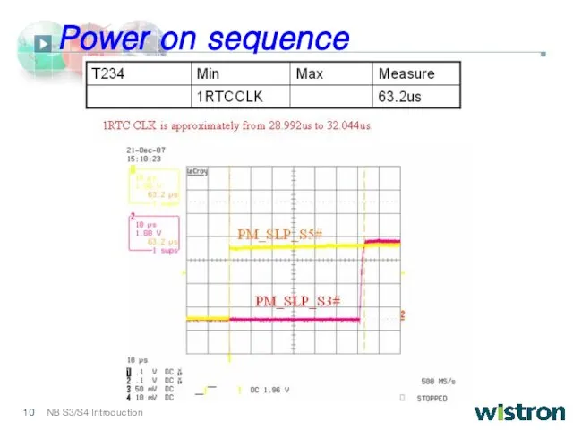 Power on sequence