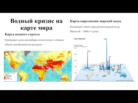 Водный кризис на карте мира Карта водного стресса Показывает долю водозабора