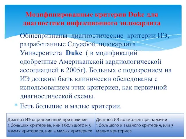 Общепризнаны диагностические критерии ИЭ, разработанные Службой эндокардита Университета Duke ( в