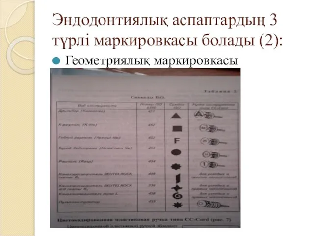 Эндодонтиялық аспаптардың 3 түрлі маркировкасы болады (2): Геометриялық маркировкасы