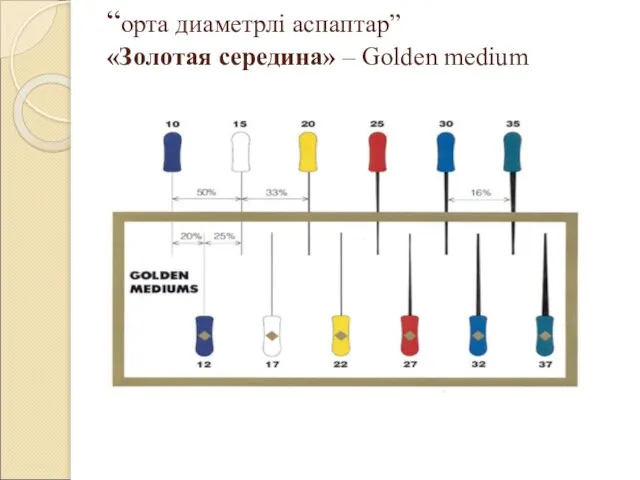 “орта диаметрлі аспаптар” «Золотая середина» – Golden medium