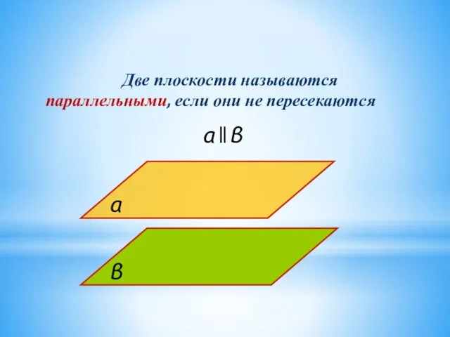 Две плоскости называются параллельными, если они не пересекаются α β α ‖ β