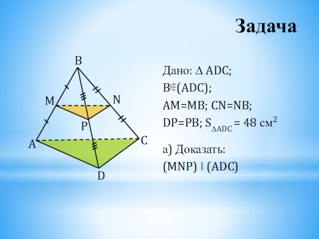 Задача Дано: ∆ ADC; B∉(ADC); AM=MB; CN=NB; DP=PB; S∆ADC = 48