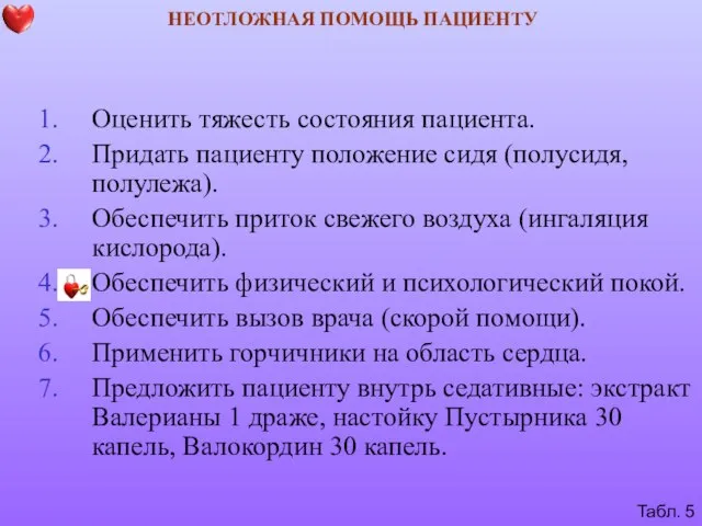 НЕОТЛОЖНАЯ ПОМОЩЬ ПАЦИЕНТУ Оценить тяжесть состояния пациента. Придать пациенту положение сидя