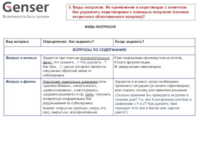 3. Виды вопросов. Их применение в переговорах с клиентом. Как управлять