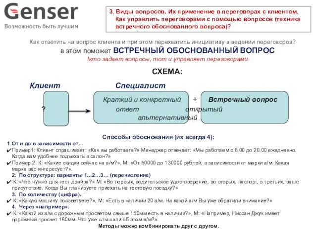 Как ответить на вопрос клиента и при этом перехватить инициативу в