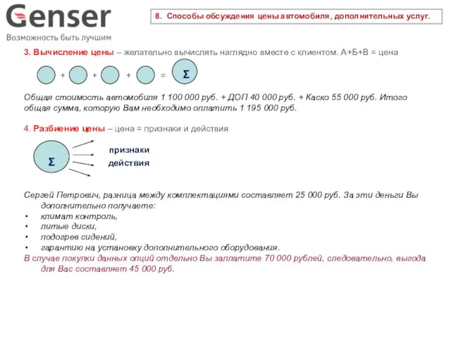 8. Способы обсуждения цены автомобиля, дополнительных услуг. 3. Вычисление цены –