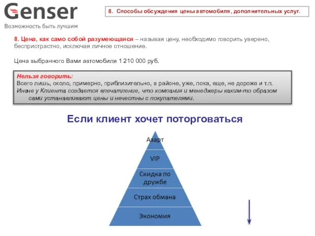 8. Способы обсуждения цены автомобиля, дополнительных услуг. 8. Цена, как само