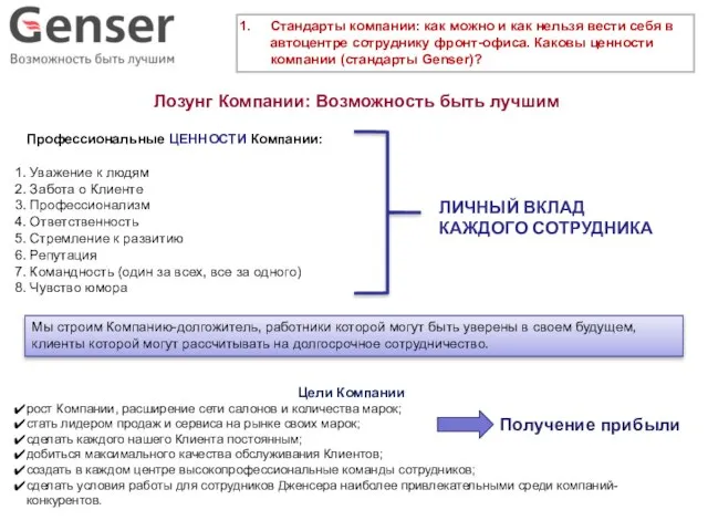 Стандарты компании: как можно и как нельзя вести себя в автоцентре