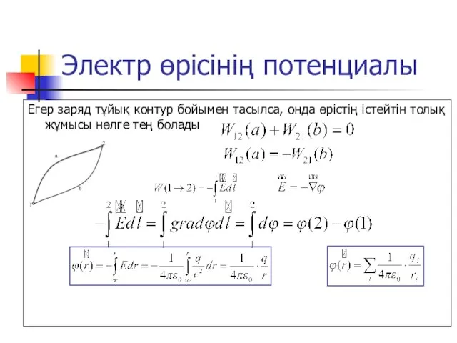 Электр өрісінің потенциалы Егер заряд тұйық контур бойымен тасылса, онда өрістің