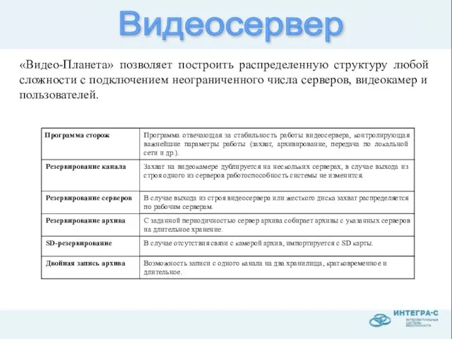 «Видео-Планета» позволяет построить распределенную структуру любой сложности с подключением неограниченного числа серверов, видеокамер и пользователей. Видеосервер