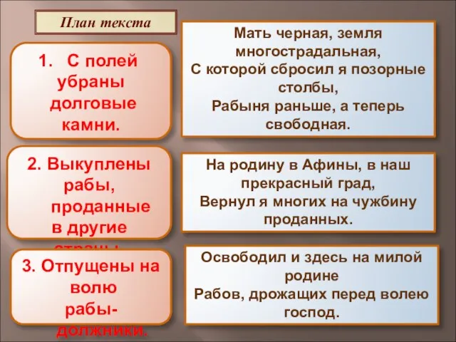 Мать черная, земля многострадальная, С которой сбросил я позорные столбы, Рабыня