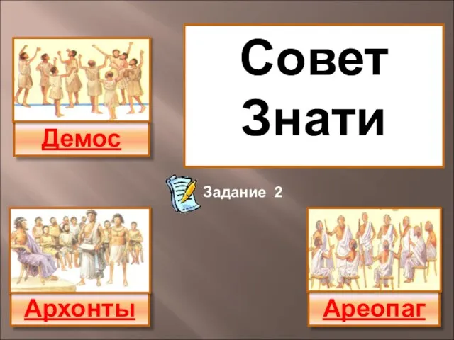 Демос Простой народ Девять выборных правителей Совет Знати