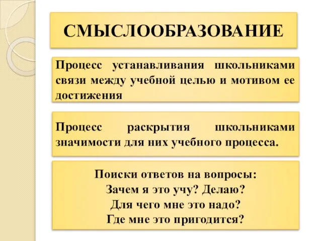 СМЫСЛООБРАЗОВАНИЕ Процесс устанавливания школьниками связи между учебной целью и мотивом ее