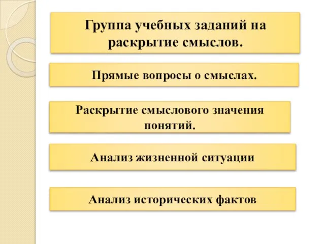 Группа учебных заданий на раскрытие смыслов. Прямые вопросы о смыслах. Раскрытие