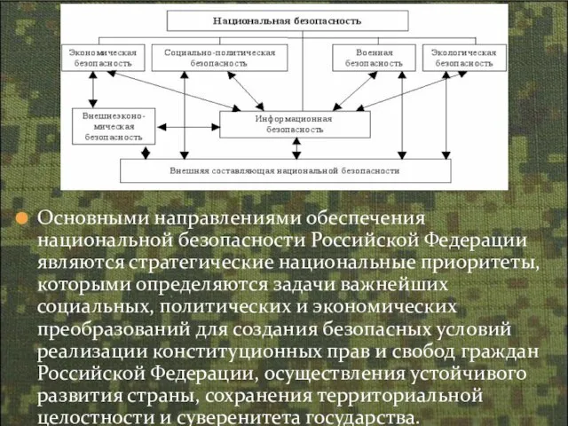 Основными направлениями обеспечения национальной безопасности Российской Федерации являются стратегические национальные приоритеты,