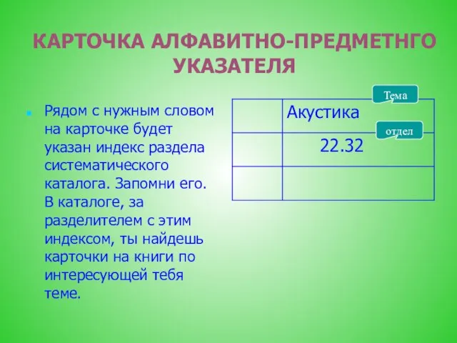 КАРТОЧКА АЛФАВИТНО-ПРЕДМЕТНГО УКАЗАТЕЛЯ Рядом с нужным словом на карточке будет указан