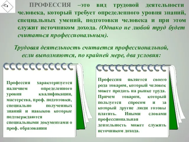 ПРОФЕССИЯ –это вид трудовой деятельности человека, который требует определенного уровня знаний,