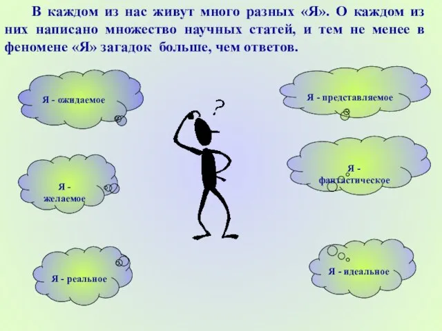 В каждом из нас живут много разных «Я». О каждом из