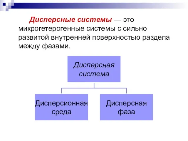 Дисперсные системы — это микрогетерогенные системы с сильно развитой внутренней поверхностью раздела между фазами.