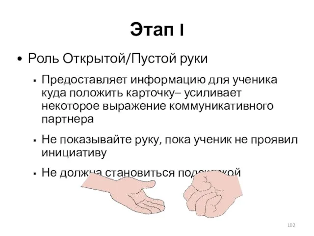 Этап I Роль Открытой/Пустой руки Предоставляет информацию для ученика куда положить