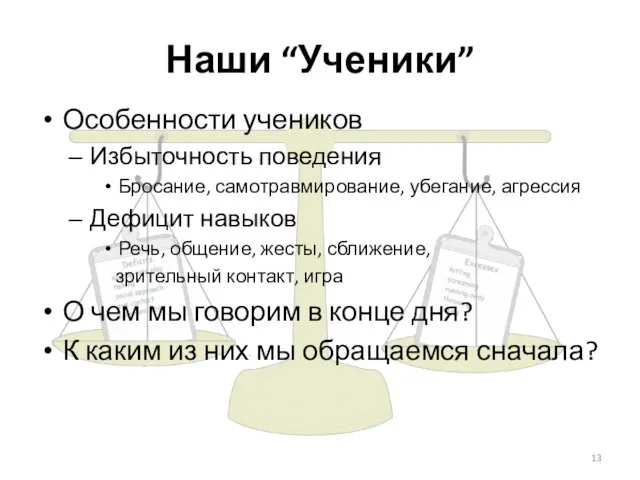 Особенности учеников Избыточность поведения Бросание, самотравмирование, убегание, агрессия Дефицит навыков Речь,