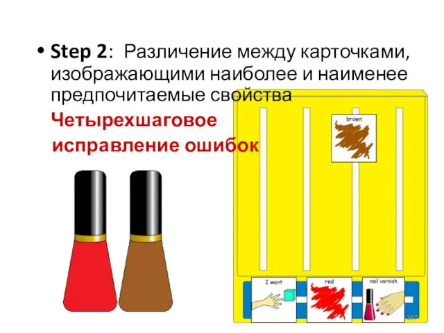 Step 2: Различение между карточками, изображающими наиболее и наименее предпочитаемые свойства Четырехшаговое исправление ошибок