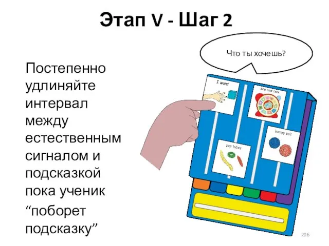 Этап V - Шаг 2 Постепенно удлиняйте интервал между естественным сигналом