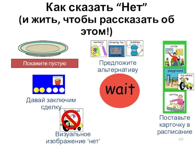 Как сказать “Нет” (и жить, чтобы рассказать об этом!)