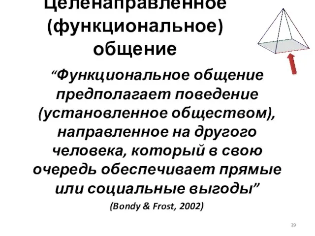 Целенаправленное (функциональное) общение “Функциональное общение предполагает поведение (установленное обществом), направленное на