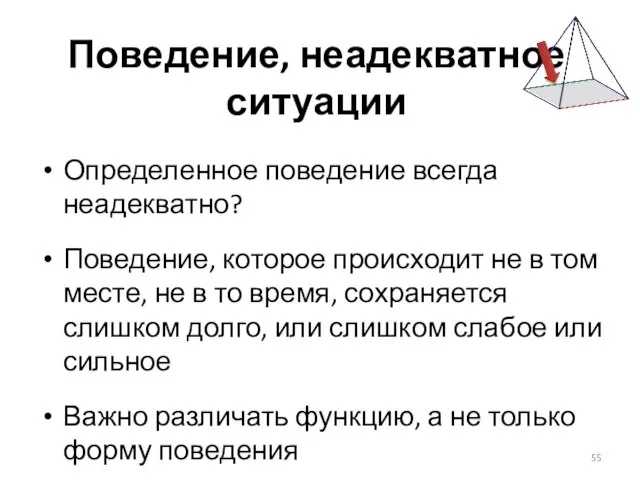 Поведение, неадекватное ситуации Определенное поведение всегда неадекватно? Поведение, которое происходит не