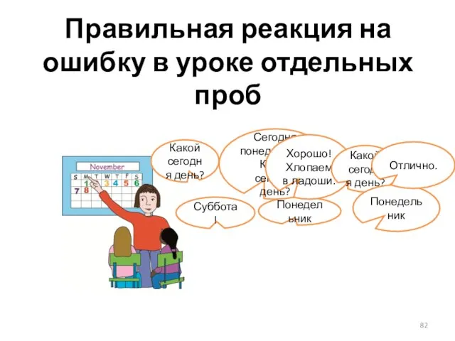 Правильная реакция на ошибку в уроке отдельных проб Суббота! Какой сегодня