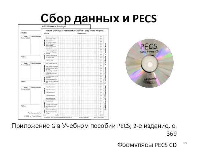 Сбор данных и PECS Приложение G в Учебном пособии PECS, 2-е