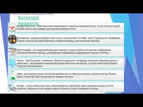 3. Області застосування і задачі паралельної обробки Категорії проектів: