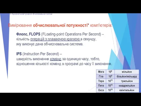 Флопс, FLOPS (FLoating-point Operations Per Second) – кількість операцій з плаваючою