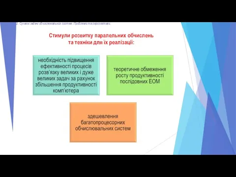 2. Сучасні задачі обчислювальних систем. Проблеми та перспективи. Стимули розвитку паралельних