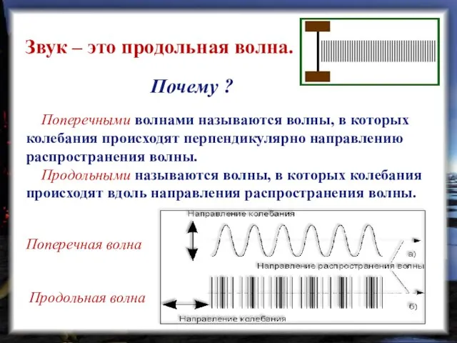 Звук – это продольная волна. Поперечными волнами называются волны, в которых