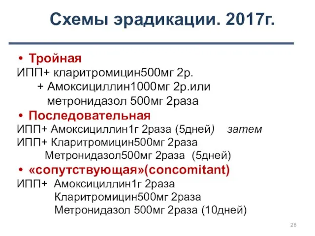 Схемы эрадикации. 2017г. Тройная ИПП+ кларитромицин500мг 2р. + Амоксициллин1000мг 2р.или метронидазол