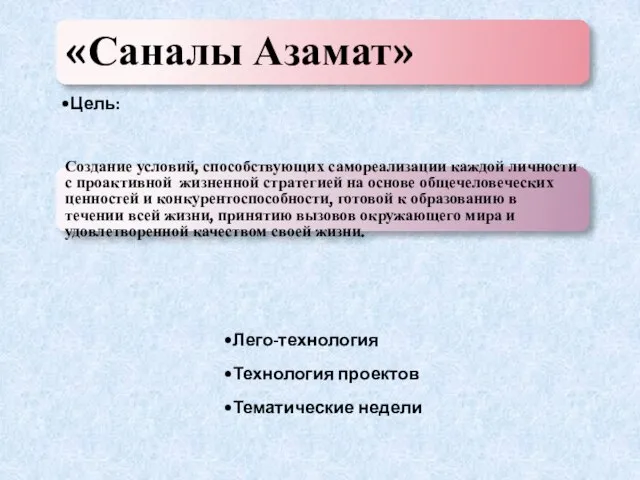 «Саналы Азамат» Цель: Создание условий, способствующих самореализации каждой личности с проактивной