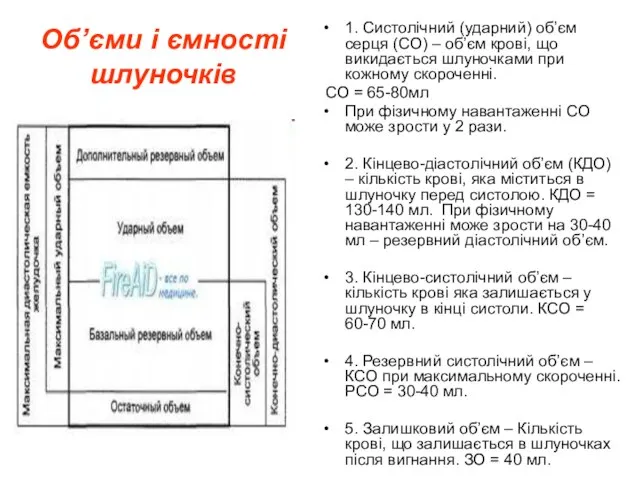 Об’єми і ємності шлуночків 1. Систолічний (ударний) об’єм серця (СО) –