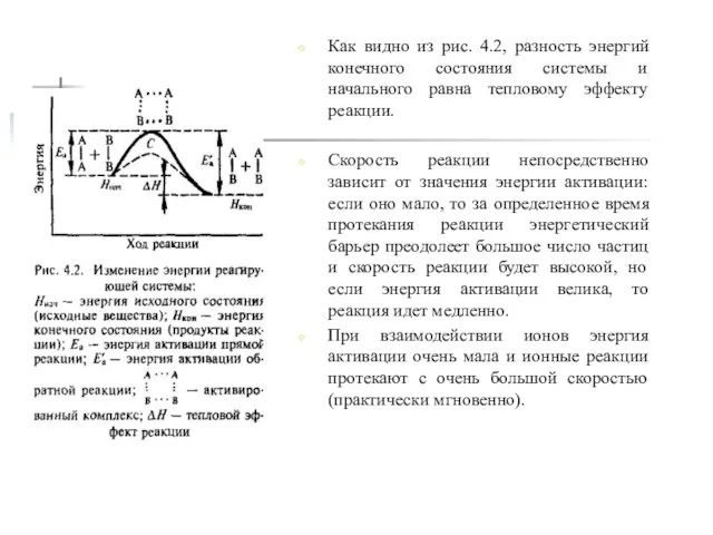 Как видно из рис. 4.2, разность энергий конечного состояния системы и