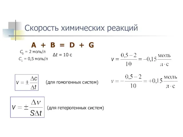 Скорость химических реакций (для гомогенных систем) A + B = D