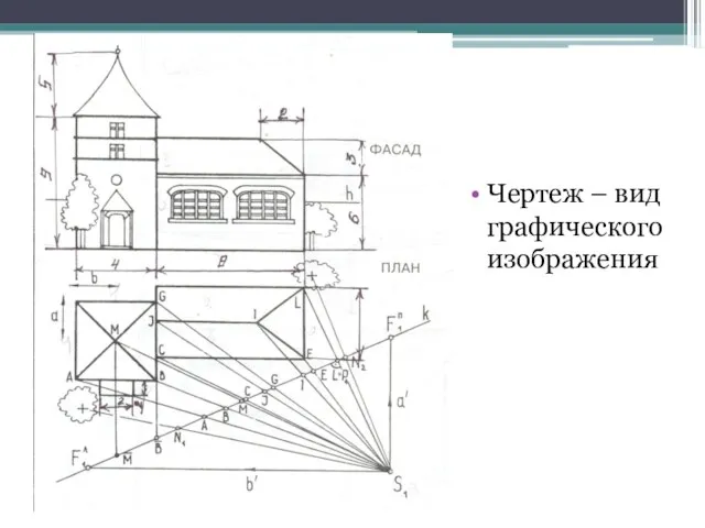 Чертеж – вид графического изображения