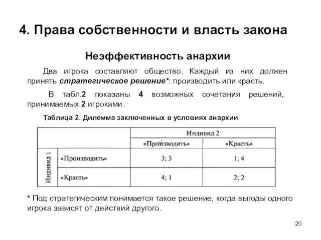 4. Права собственности и власть закона Неэффективность анархии Два игрока составляют