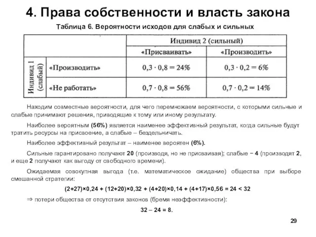 4. Права собственности и власть закона Находим совместные вероятности, для чего