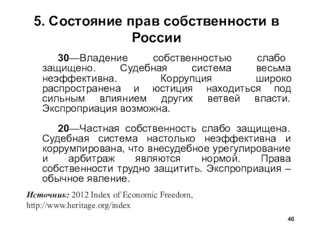 5. Состояние прав собственности в России Источник: 2012 Index of Economic