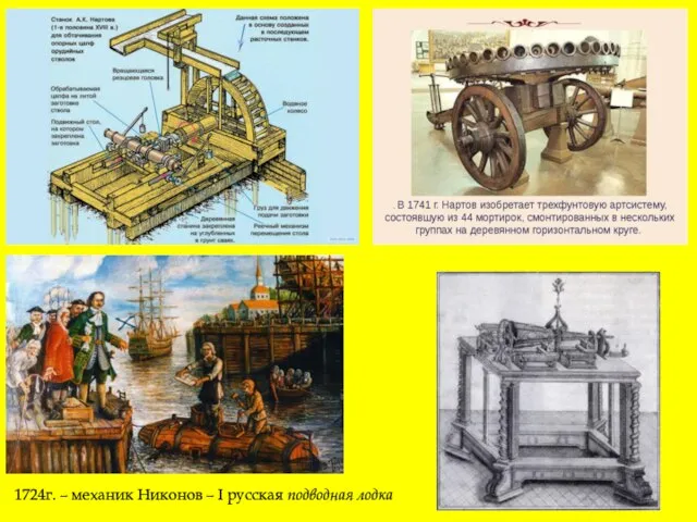 1724г. – механик Никонов – I русская подводная лодка